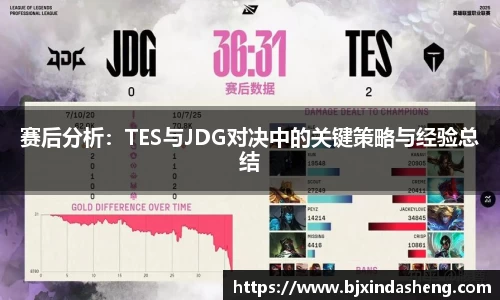 OD体育官网